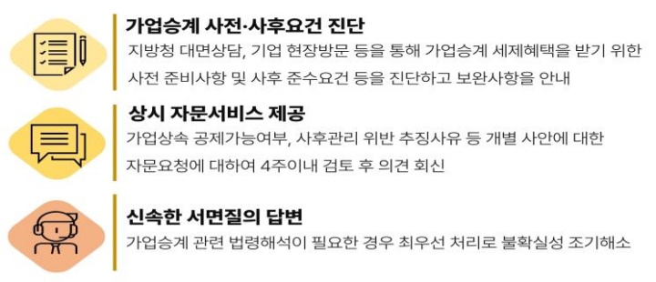 가업승계 세무컨설팅 주요내용 (자료=국세청)