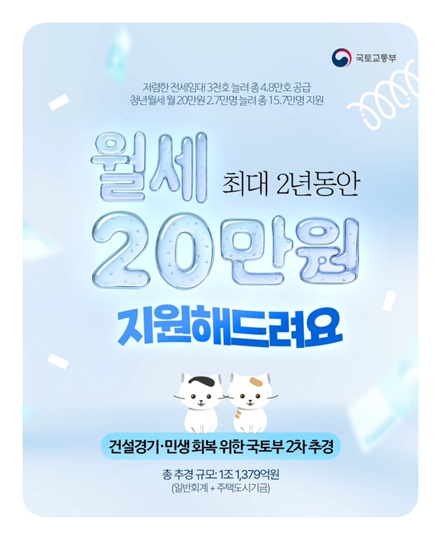 월세 최대 2년 동안 20만 원 지원해 드려요