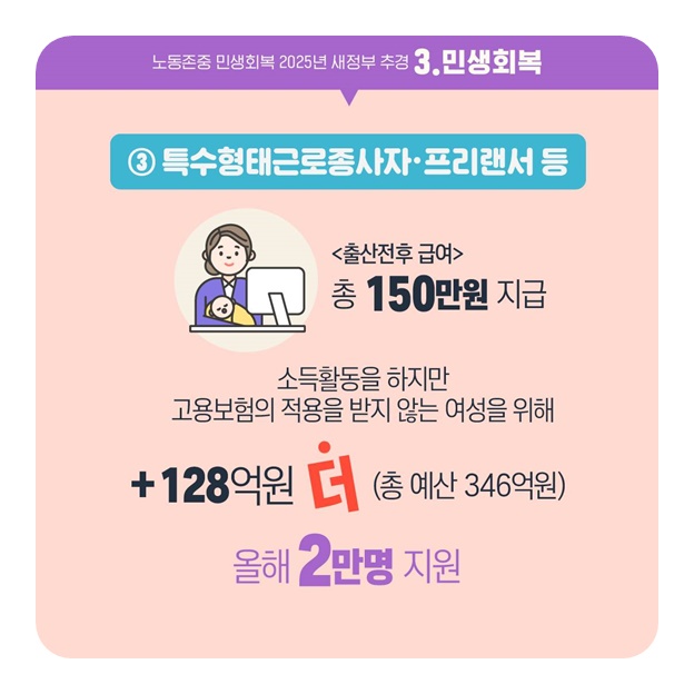 영세사업장의 근로자·사업주 위한 민생회복 지원