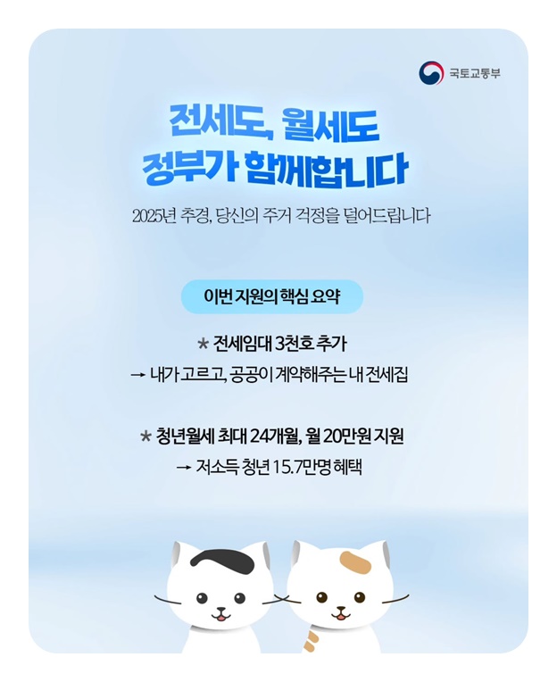 월세 최대 2년 동안 20만 원 지원해 드려요
