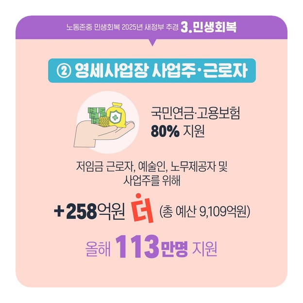 영세사업장의 근로자·사업주 위한 민생회복 지원