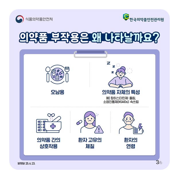 의약품 부작용이 의심된다면?
