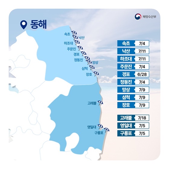 2025 주요해수욕장 개장 지도