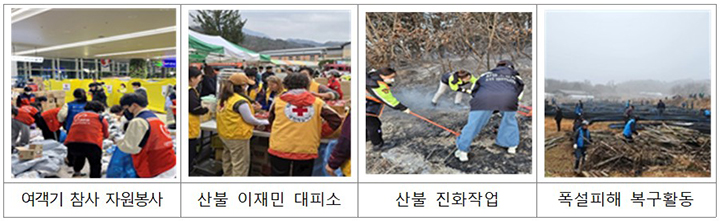 재난피해 지역 자원봉사 복구 활동 (사진=행정안전부)