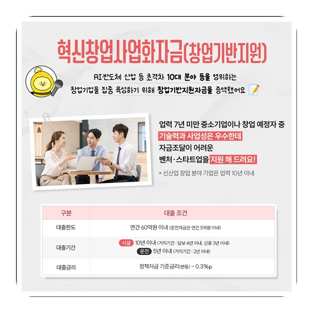 중소벤처기업의 성장과 지역 경제 활성화