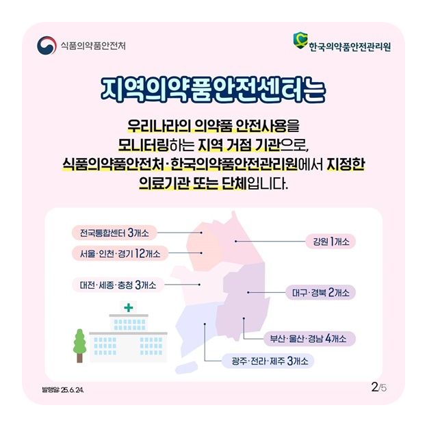 지역의약품안전센터 알고 계신가요?
