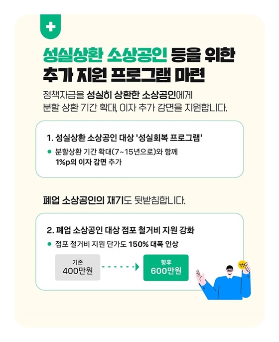 장기연체자, 저소득 연체 소상공인 재기의 기회