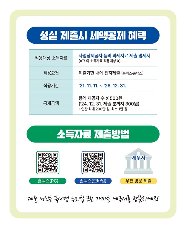 일용근로자, 프리랜서 등에게 소득을 지급했다면?!