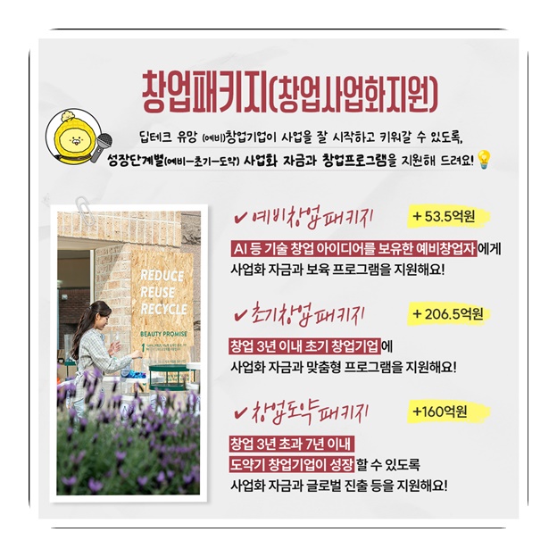 중소벤처기업의 성장과 지역 경제 활성화
