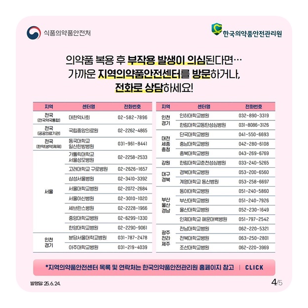 지역의약품안전센터 알고 계신가요?