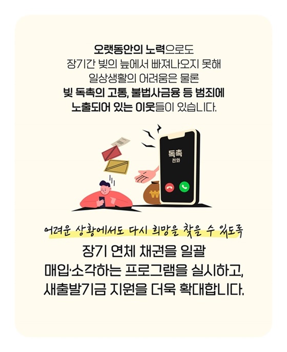 장기연체자, 저소득 연체 소상공인 재기의 기회