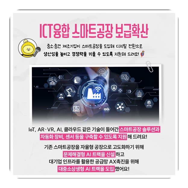 중소벤처기업의 성장과 지역 경제 활성화