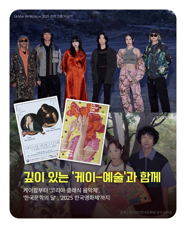 2025 코리아시즌 스페인, 두 문화, 하나의 마음