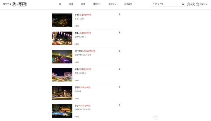 수원역 지하상가에서 로데오거리로 올라가며 국가유산 야행에 관한 홍보영상을 보게 됐다. 집으로 돌아와 찾아보니 전국 다수의 지자체, 국가유산에서 야행 프로그램을 운영 중이었다. 사진은 대한민국 구석구석에 소개되고 있는 국가유산 야행 프로그램들이다(출처=대한민국 구석구석)