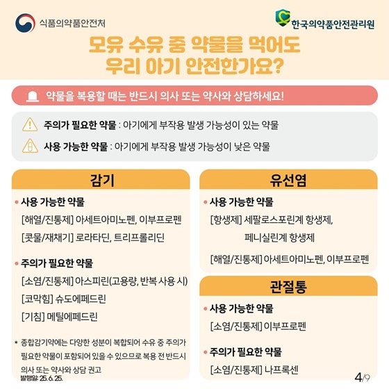 이 약, 먹어도 될까요?
