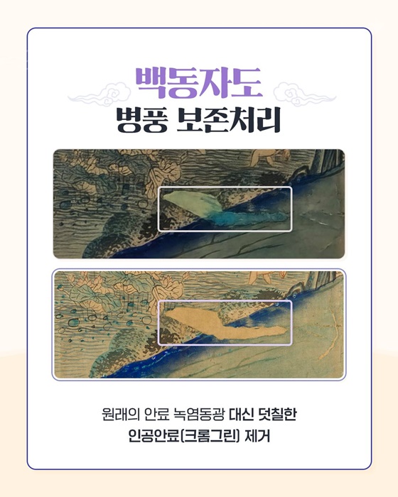 미국소장 우리 문화유산 한국에서 최초공개