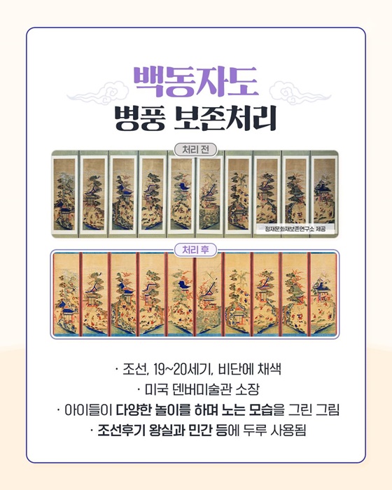 미국소장 우리 문화유산 한국에서 최초공개