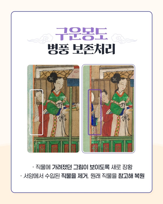 미국소장 우리 문화유산 한국에서 최초공개