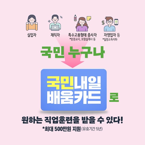 국민내일배움카드로 전기차 정비 배워보기
