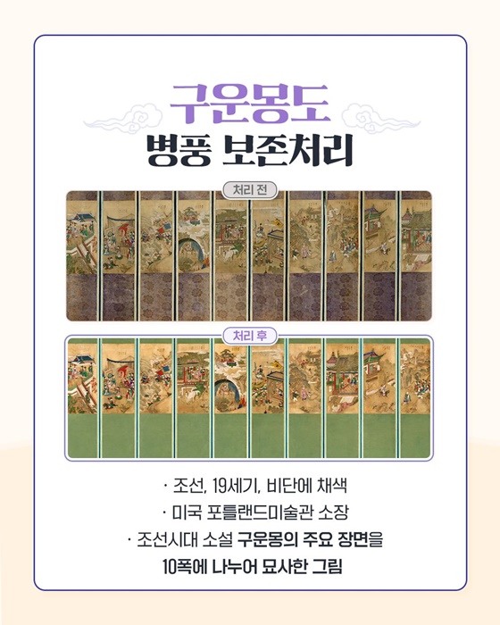 미국소장 우리 문화유산 한국에서 최초공개