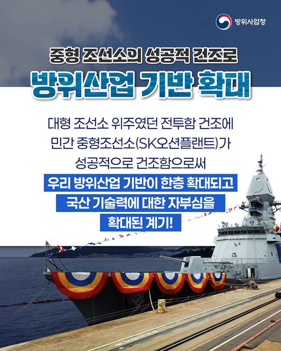 울산급 Batch-Ⅲ 2번함 경북함 진수