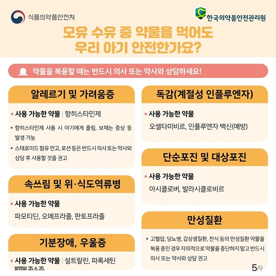 이 약, 먹어도 될까요?