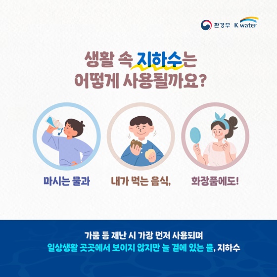 우리가 매일 사용하는 물, 지하수!