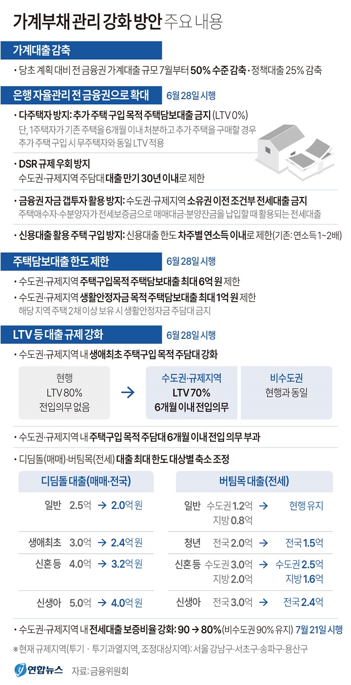 (저작권자(c) 연합뉴스, 무단 전재-재배포 금지)