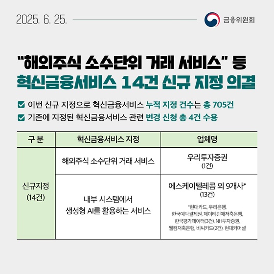6월 4주, 알아두면 도움되는 금융소식