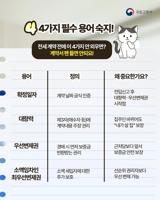 집 계약 전 꼭 알아야하는 N가지?!