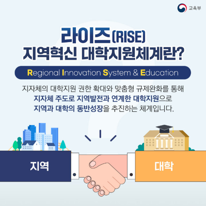 지역과 대학의 동반성장을 추진하는 RISE 사업 (출처=교육부 공식 블로그)