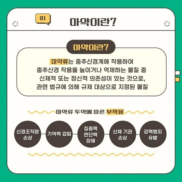 마약범죄 어디까지 알고 있나요?