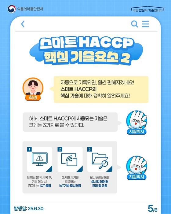 스마트 HACCP 이란?