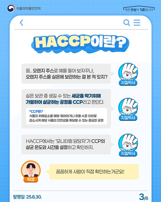 스마트 HACCP 이란?