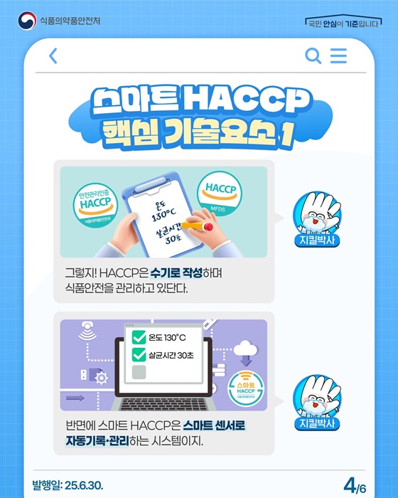 스마트 HACCP 이란?