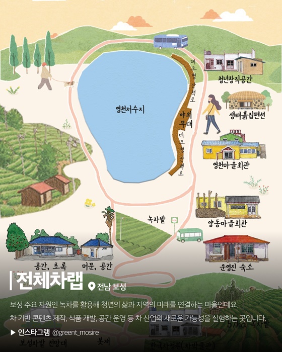 힐링과 도전을 위한 국내 청년마을 8곳