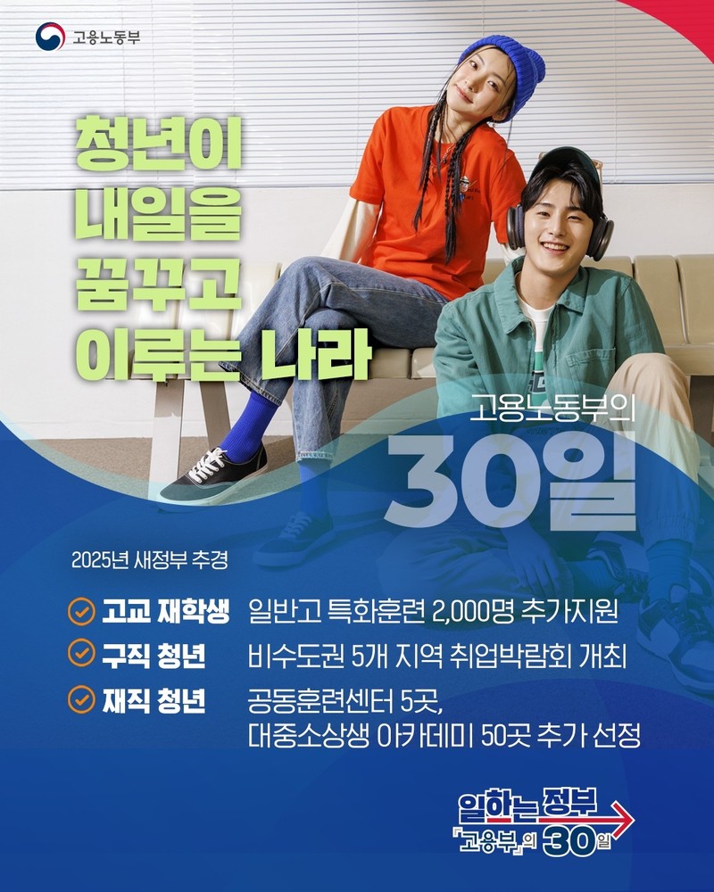 청년이 내일을 꿈꾸고 이루는 나라 하단내용 참조