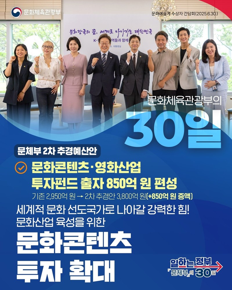 문화콘텐츠 투자 확대 하단내용 참조