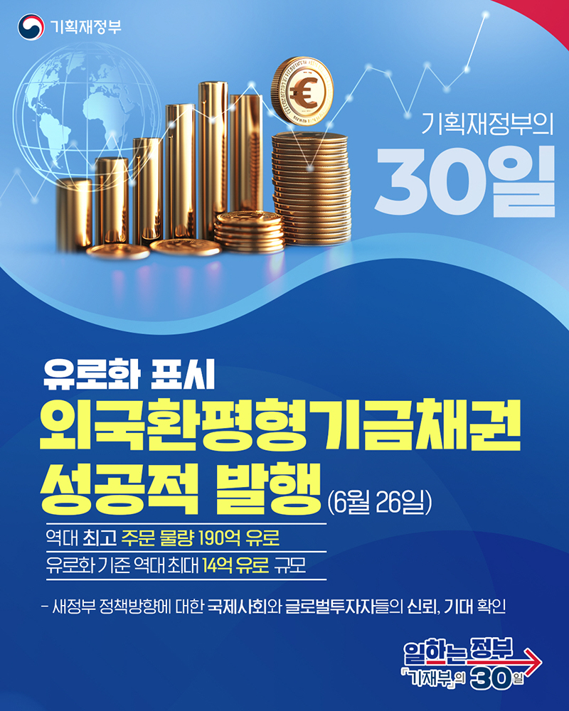 외국환평형기금채권 성공적 발행 하단내용 참조