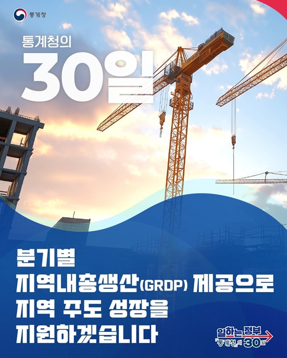분기별 지역내총생산(GRDP) 제공으로 지역 주도 성장 지원