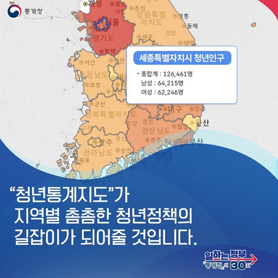 지역중심의 청년정책 설계, 데이터 기반 지원