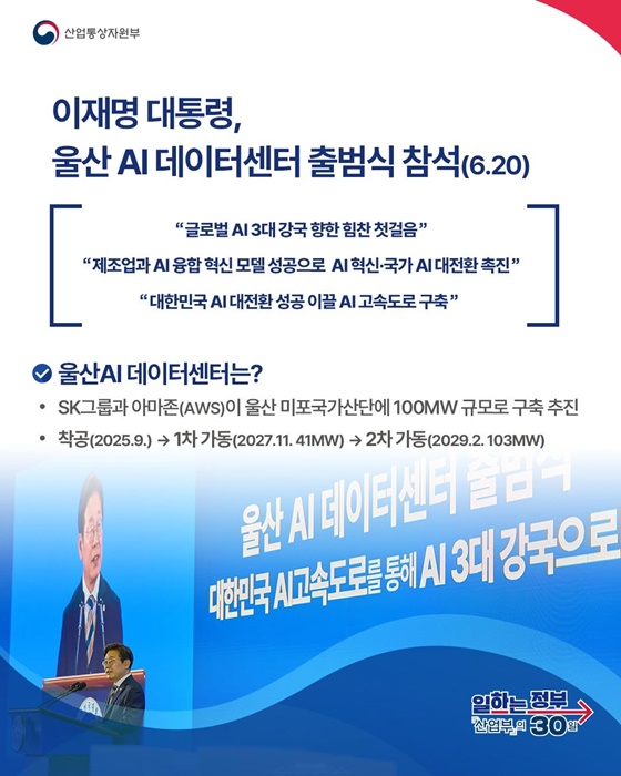 AI 고속도로 구축 및 AI 3대 강국 도약 기반 마련