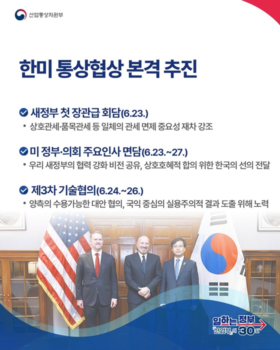 대미협상 TF 출범 및 한미 통상협상 본격화