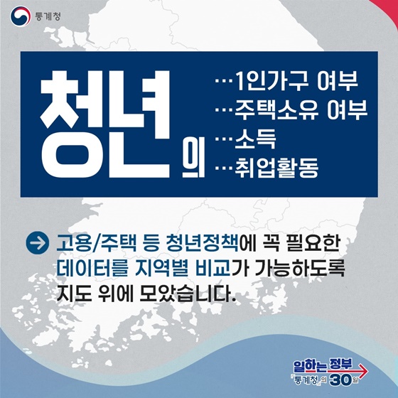 지역중심의 청년정책 설계, 데이터 기반 지원
