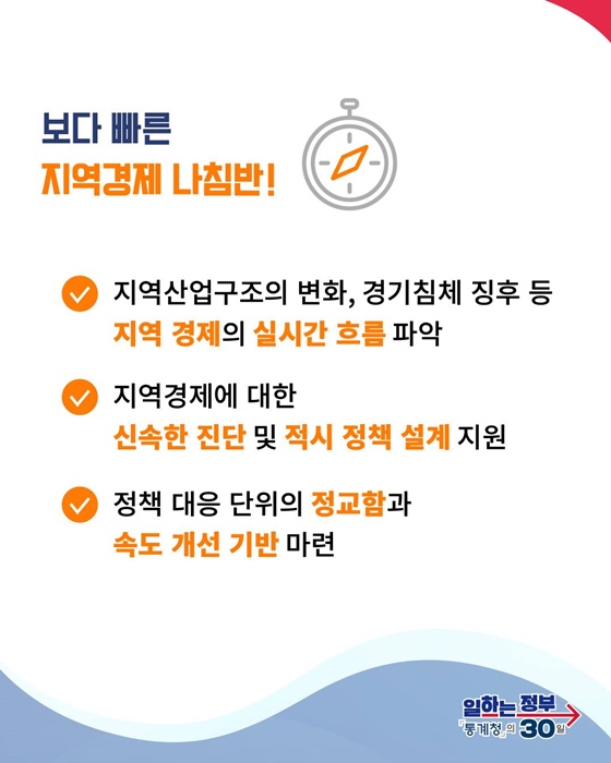 분기별 지역내총생산(GRDP) 제공으로 지역 주도 성장 지원
