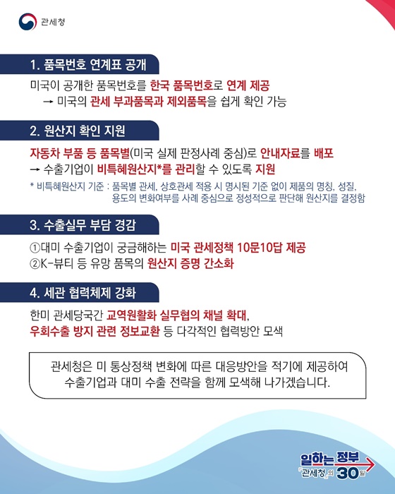 관세청, 미국 관세정책 대응 수출기업 맞춤 지원