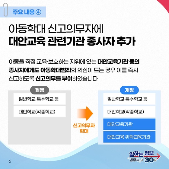 아동학대, 미수범까지 확실히 격리하고 피해아동, 마음까지 세심히 살핀다