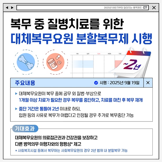 2025년 하반기부터 달라지는 병역제도