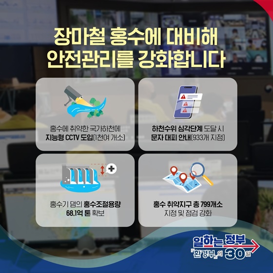 장마철 홍수 최대한 예측하고 철저히 대비