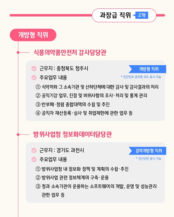 개방형 직위 공개모집에 지금 지원해 보세요!